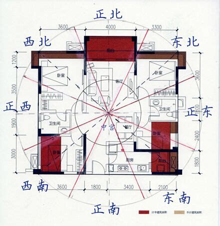 房屋坐相怎麼看|房屋座向怎麼看？掌握風水秘訣，輕鬆判斷方位